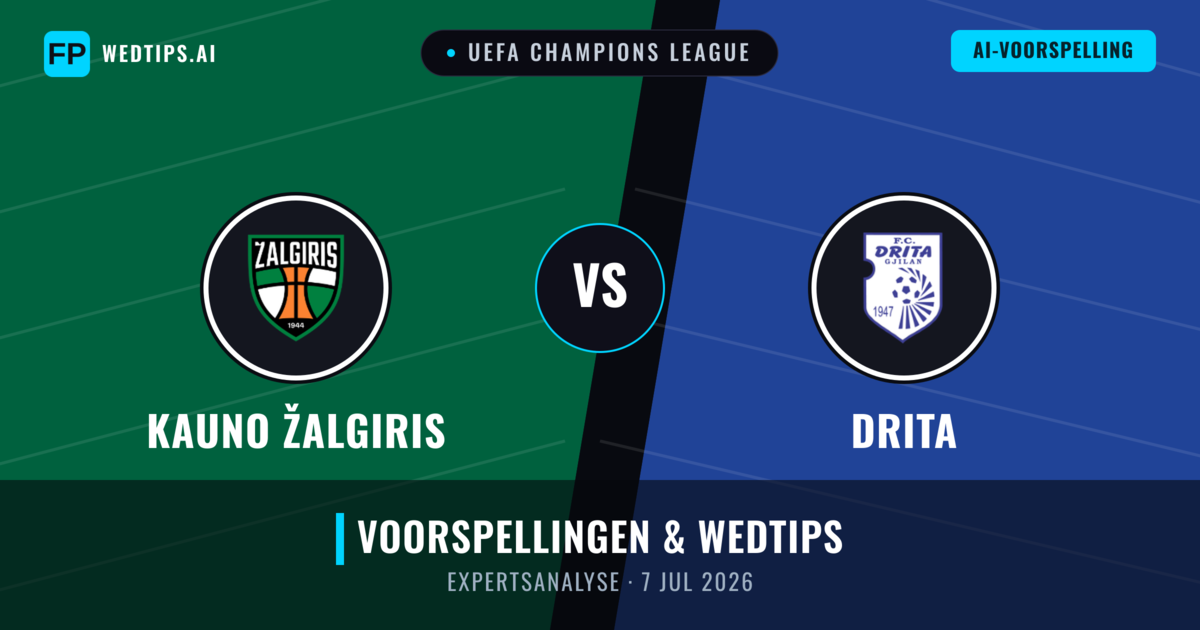 Kauno Žalgiris vs Drita — voorspelling en vooruitblik wedstrijd
