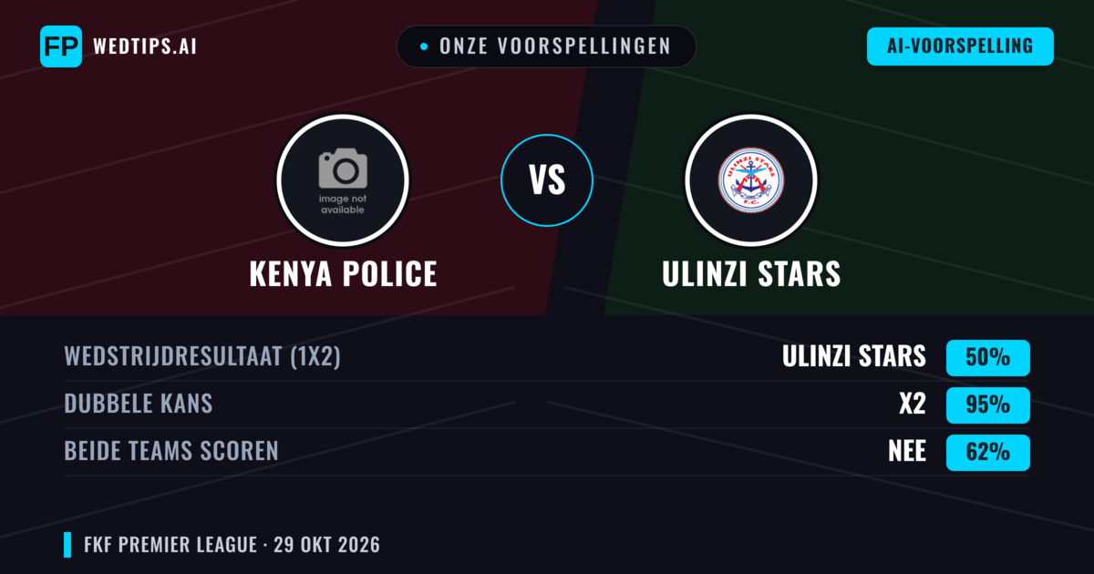 Onze voorspellingen: Kenya Police vs Ulinzi Stars — Gelijkspel (50%); Beide scoren: Nee