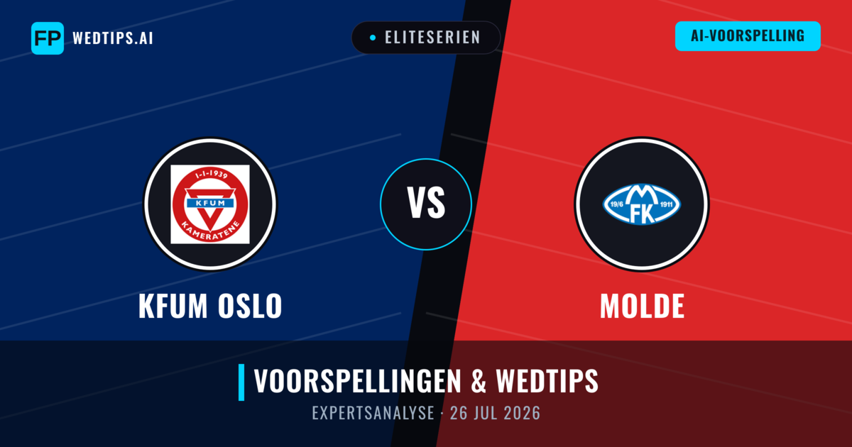KFUM Oslo vs Molde — voorspelling en vooruitblik wedstrijd