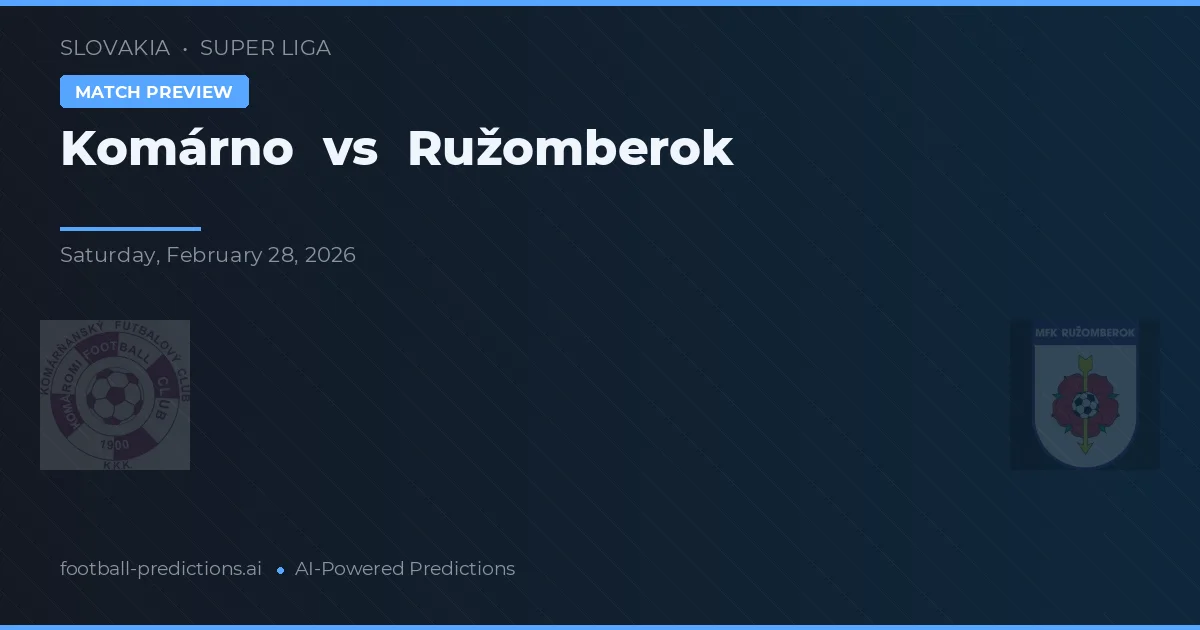 Komárno vs Ružomberok — voorspelling en vooruitblik wedstrijd