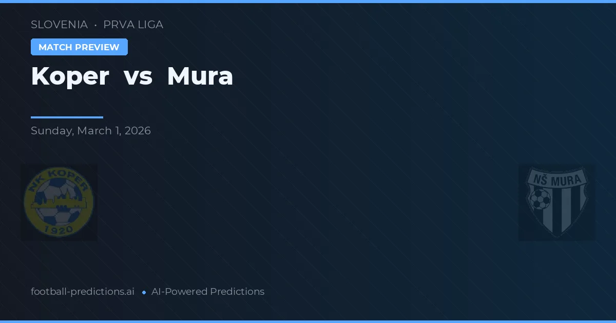Koper vs Mura — voorspelling en vooruitblik wedstrijd