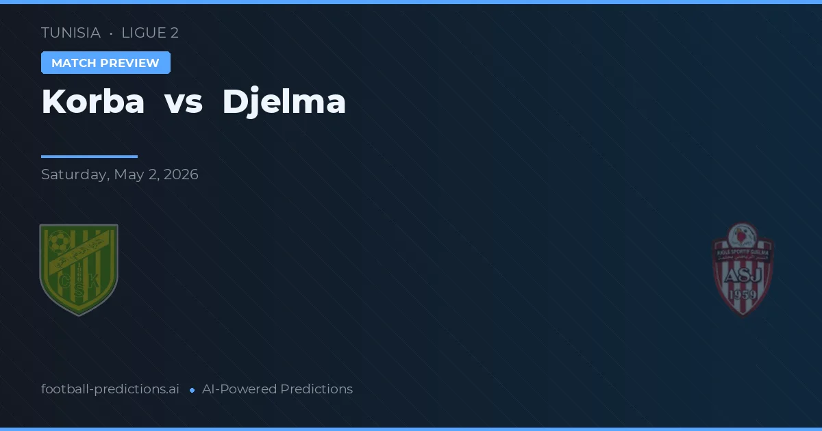 Korba vs Djelma — voorspelling en vooruitblik wedstrijd
