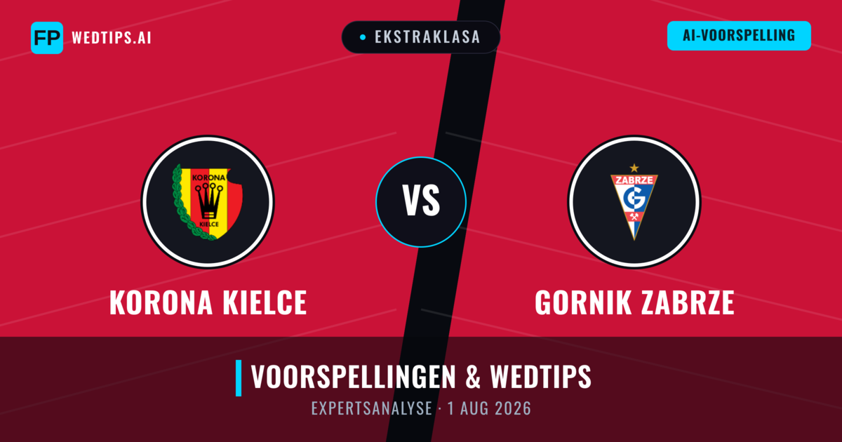 Korona Kielce vs Gornik Zabrze — voorspelling en vooruitblik wedstrijd