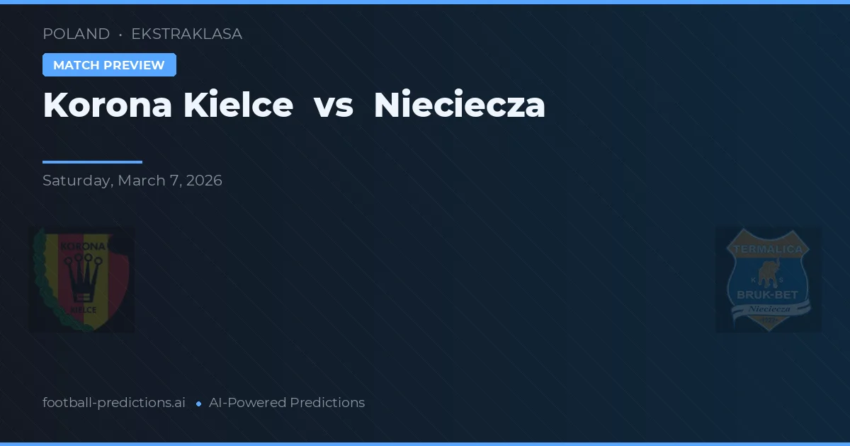 Korona Kielce vs Nieciecza — voorspelling en vooruitblik wedstrijd