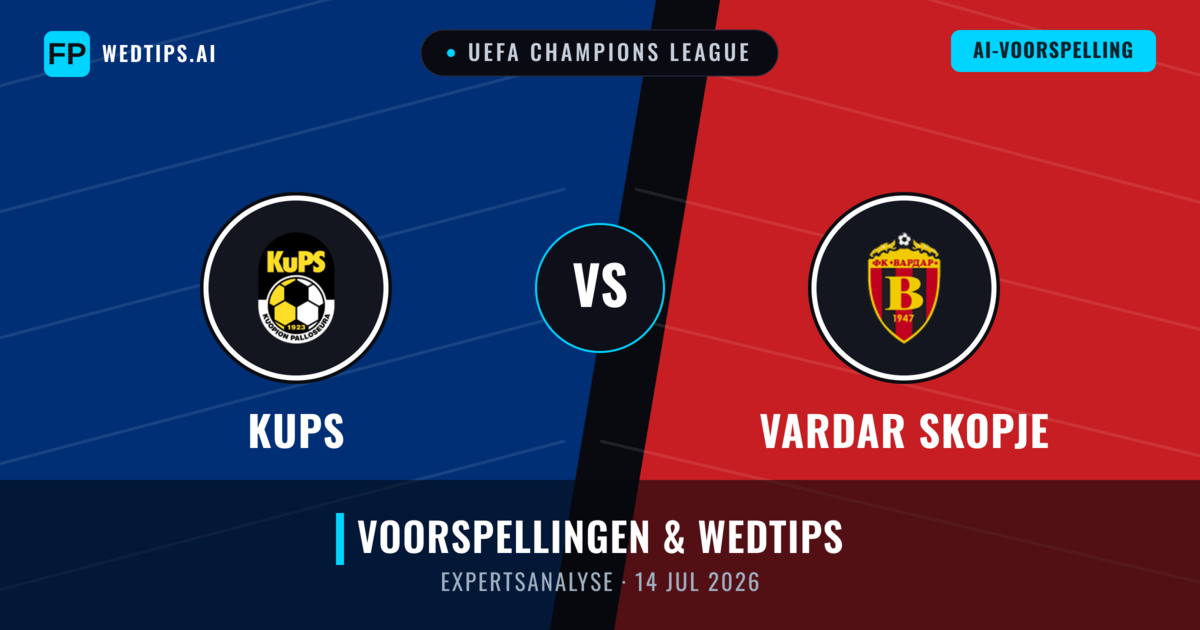 KuPS vs Vardar Skopje — voorspelling en vooruitblik wedstrijd