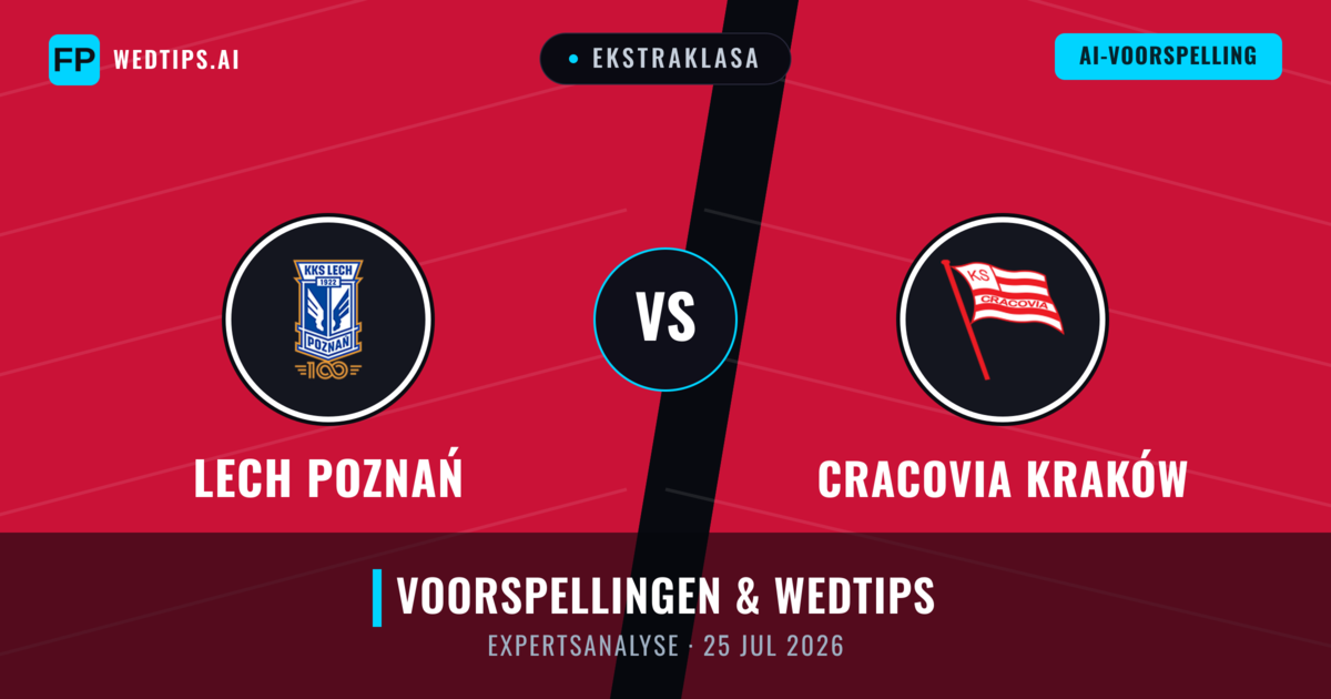 Lech Poznań vs Cracovia Kraków — voorspelling en vooruitblik wedstrijd