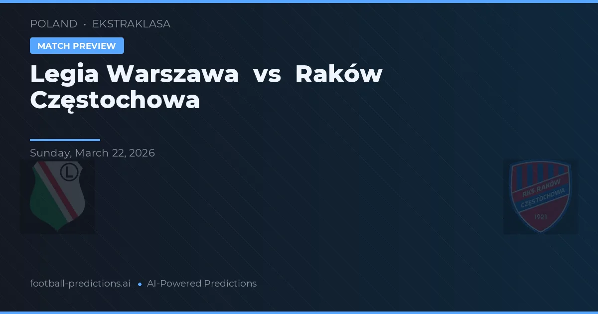 Legia Warschau vs Raków Częstochowa — voorspelling en vooruitblik wedstrijd