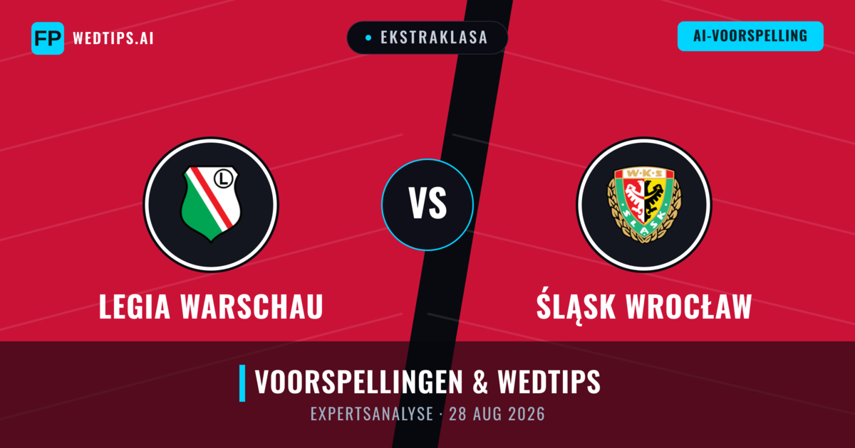 Legia Warschau vs Śląsk Wrocław — voorspelling en vooruitblik wedstrijd