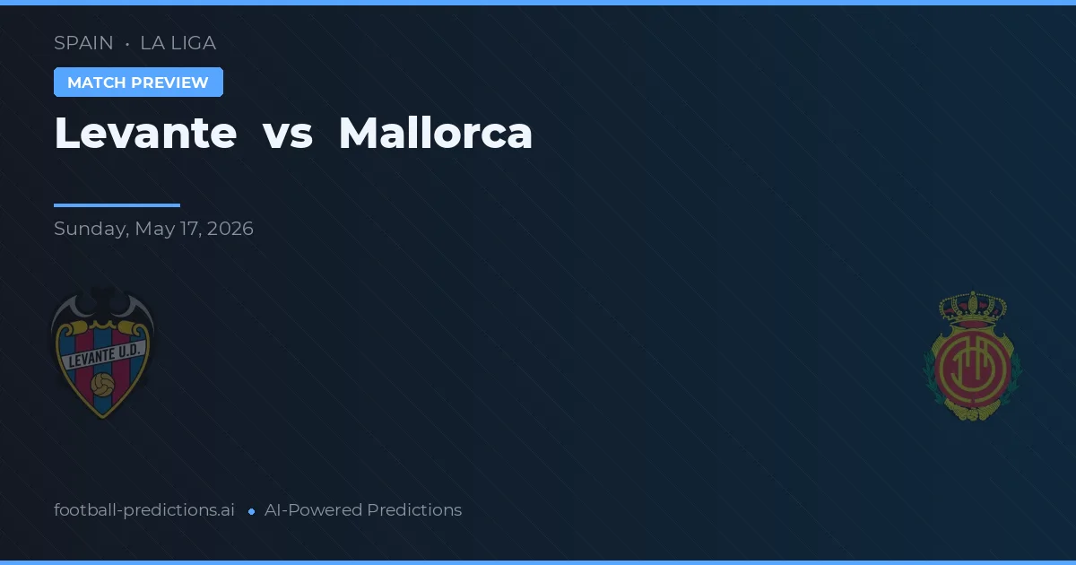 Levante vs Mallorca — voorspelling en vooruitblik wedstrijd