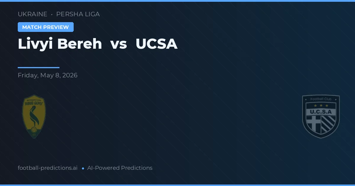 Livyi Bereh vs UCSA — voorspelling en vooruitblik wedstrijd