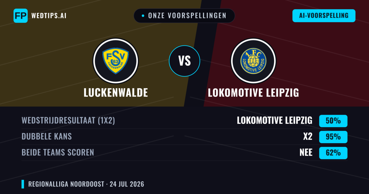 Onze voorspellingen: Luckenwalde vs Lokomotive Leipzig — Gelijkspel (50%); Beide scoren: Nee