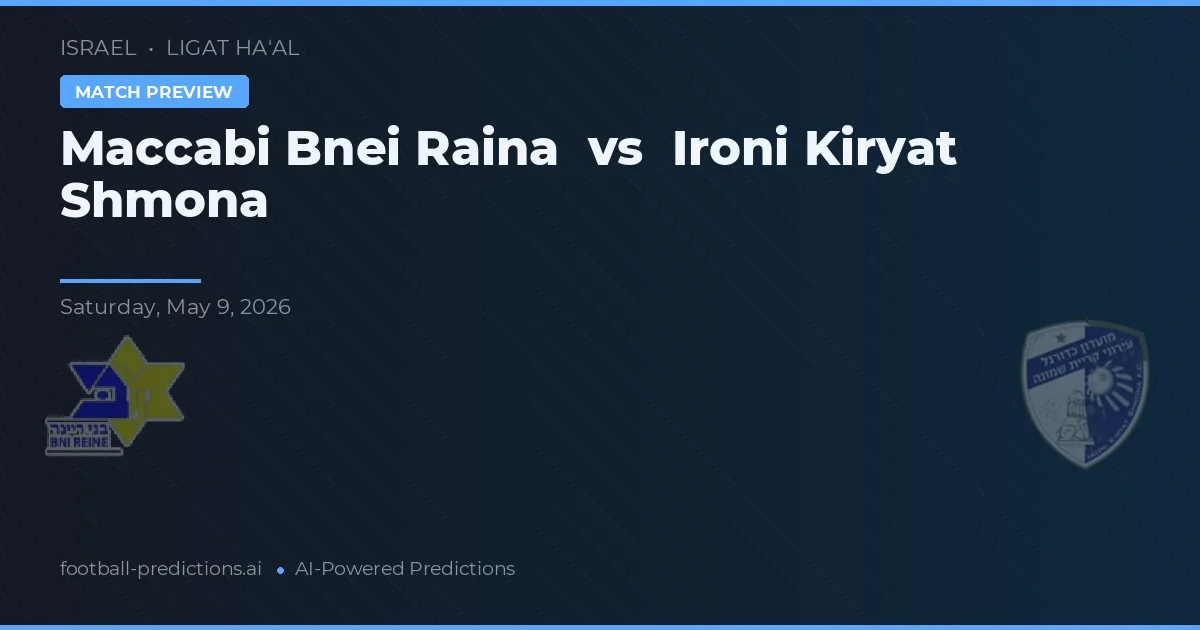 Maccabi Bnei Raina vs Ironi Kiryat Shmona — voorspelling en vooruitblik wedstrijd