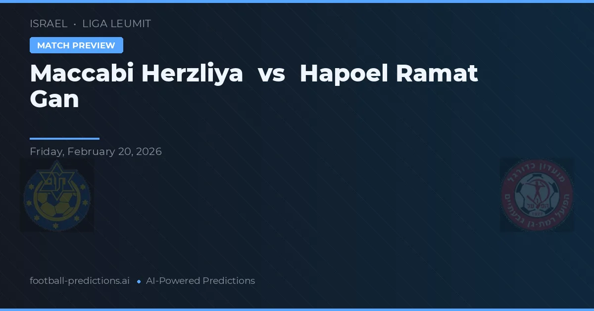 Maccabi Herzliya vs Hapoel Ramat Gan — voorspelling en vooruitblik wedstrijd