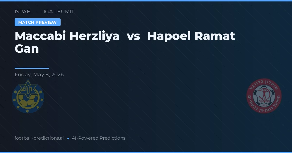 Maccabi Herzliya vs Hapoel Ramat Gan — voorspelling en vooruitblik wedstrijd