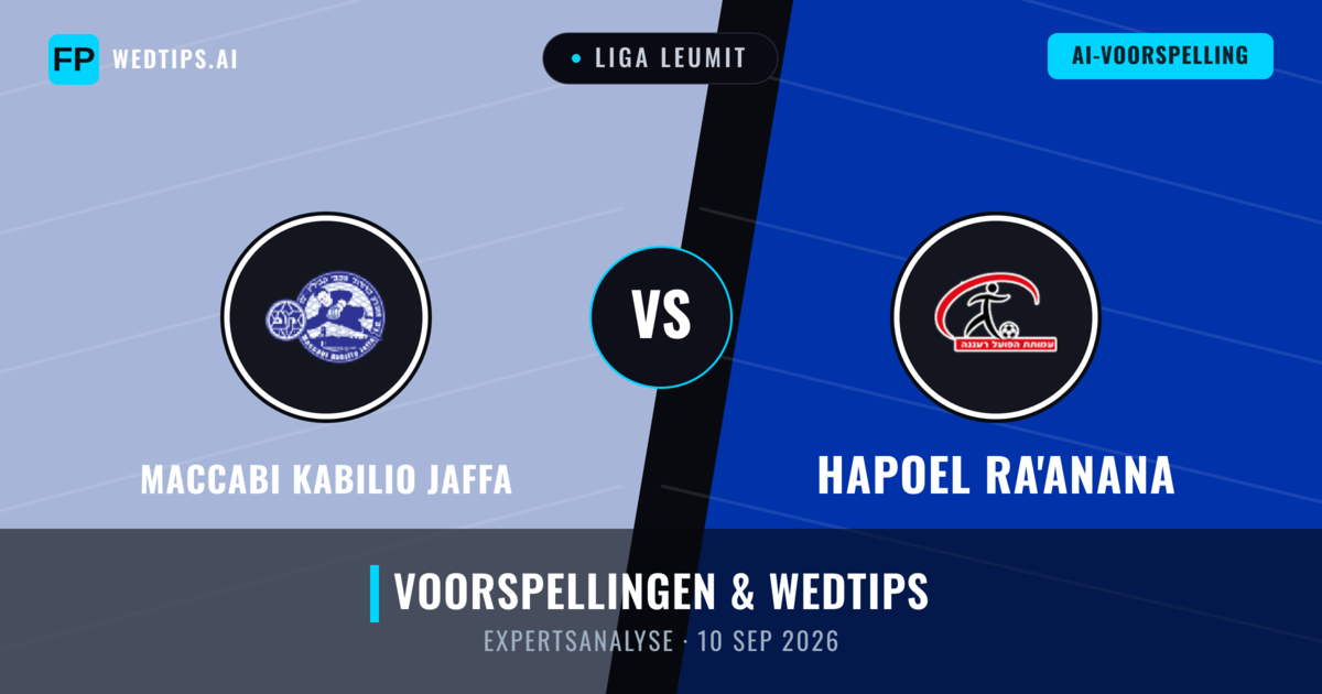 Maccabi Kabilio Jaffa vs Hapoel Ra'anana — voorspelling en vooruitblik wedstrijd