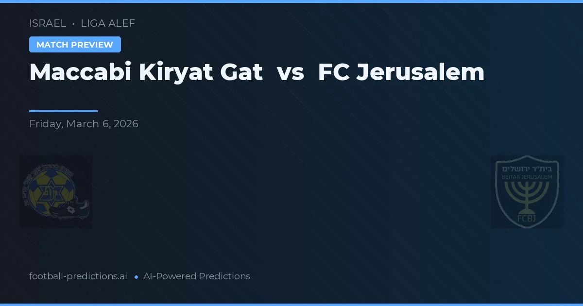 Maccabi Kiryat Gat vs FC Jeruzalem — voorspelling en vooruitblik wedstrijd