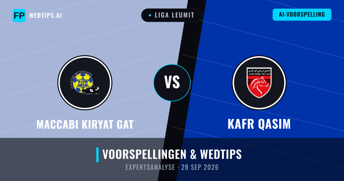 Maccabi Kiryat Gat vs Kafr Qasim — voorspelling en vooruitblik wedstrijd