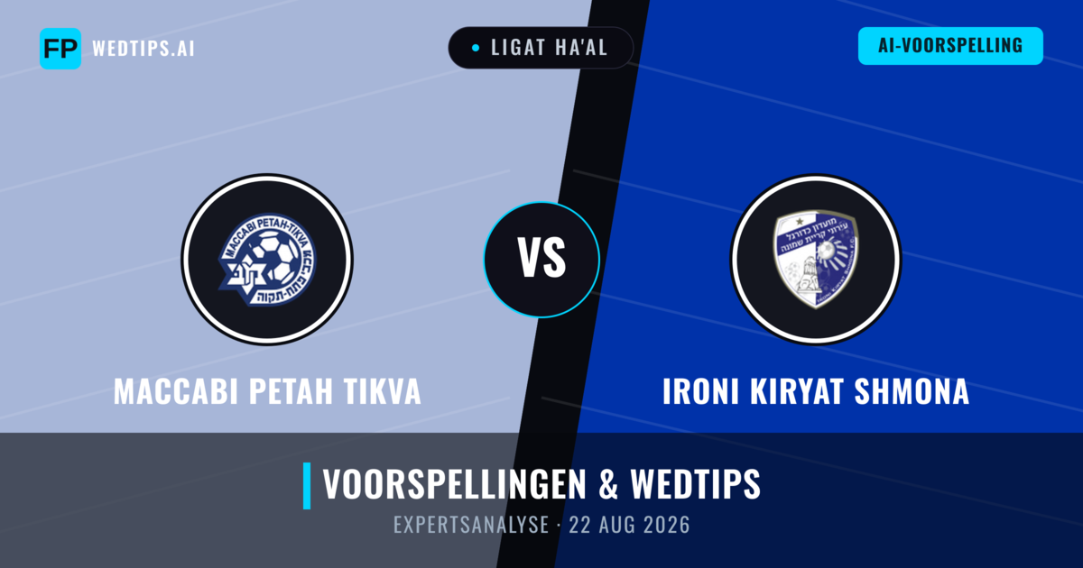 Maccabi Petah Tikva vs Ironi Kiryat Shmona — voorspelling en vooruitblik wedstrijd