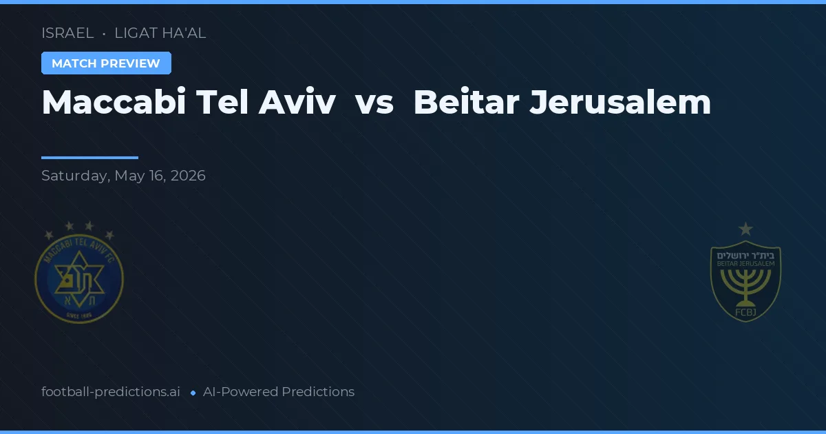 Maccabi Tel Aviv vs Beitar Jeruzalem — voorspelling en vooruitblik wedstrijd