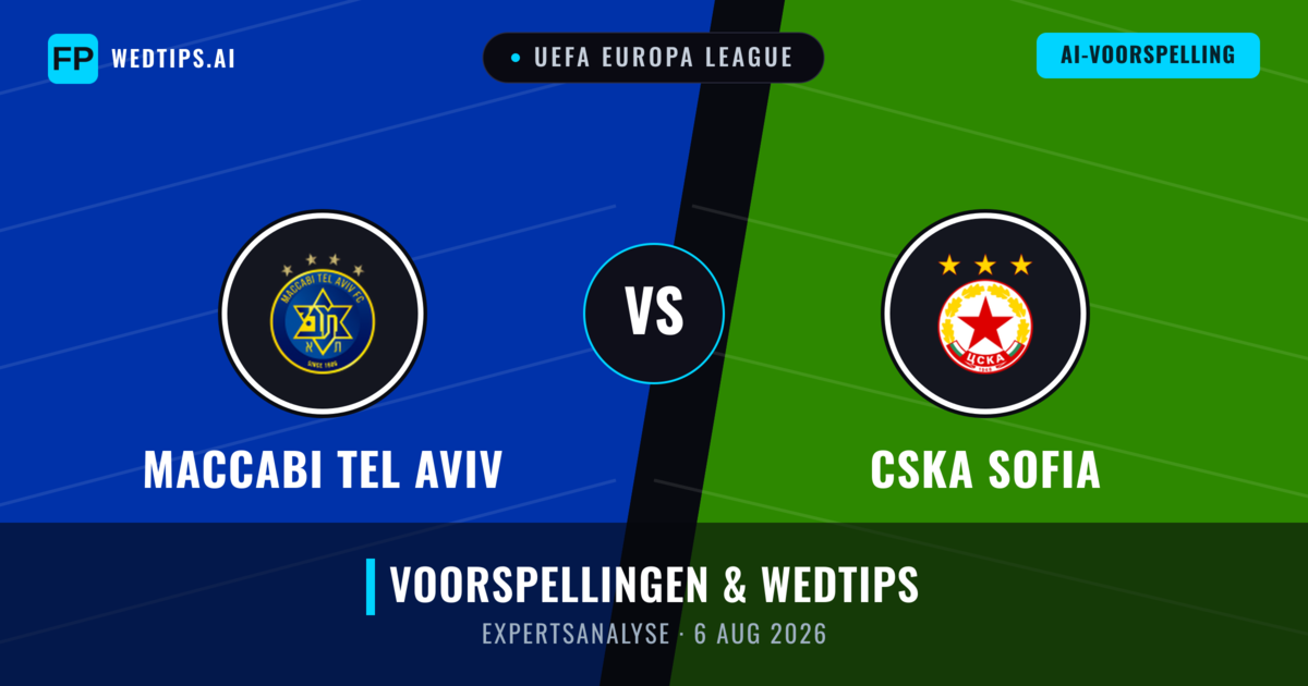 Maccabi Tel Aviv vs CSKA Sofia — voorspelling en vooruitblik wedstrijd