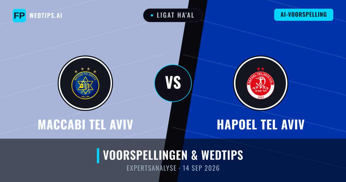 Maccabi Tel Aviv vs Hapoel Tel Aviv — voorspelling en vooruitblik wedstrijd