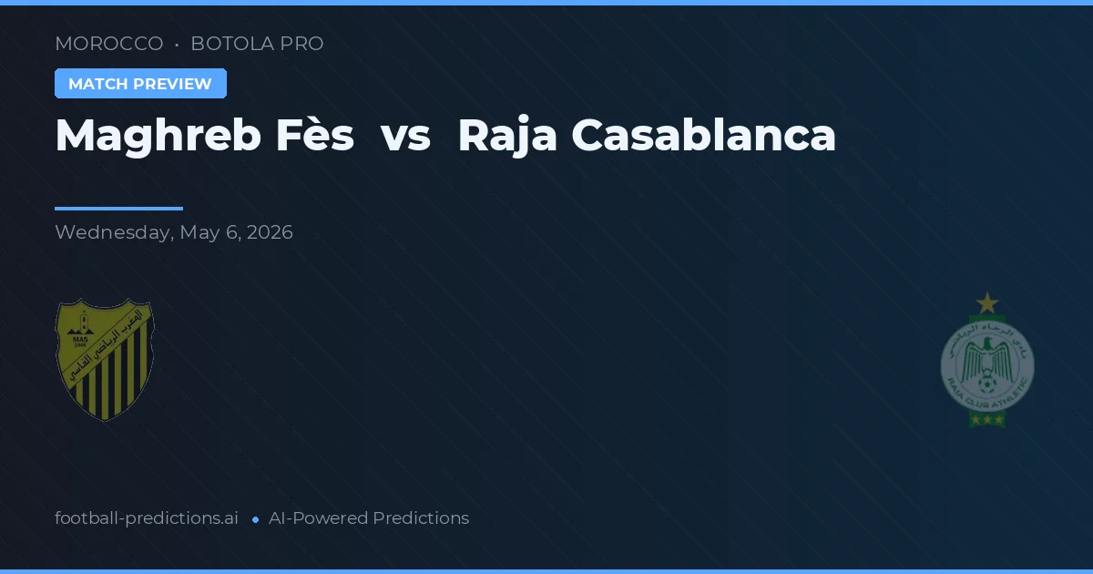 Maghreb Fès vs Raja Casablanca — voorspelling en vooruitblik wedstrijd