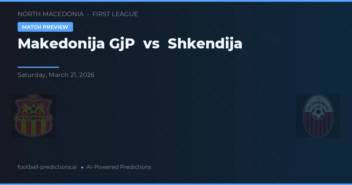 Makedonija GjP vs Shkendija — voorspelling en vooruitblik wedstrijd