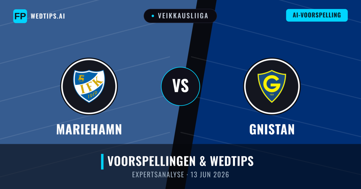 Mariehamn vs Gnistan — voorspelling en vooruitblik wedstrijd