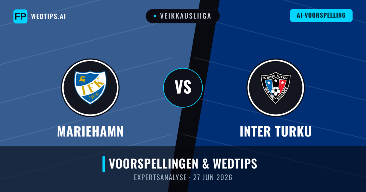 Mariehamn vs Inter Turku — voorspelling en vooruitblik wedstrijd