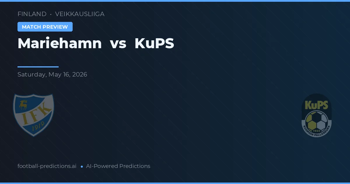 Mariehamn vs KuPS — voorspelling en vooruitblik wedstrijd