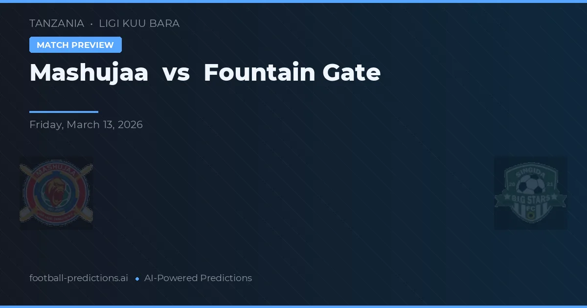 Mashujaa vs Fountain Gate — voorspelling en vooruitblik wedstrijd