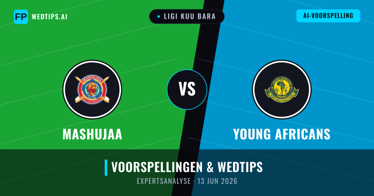 Mashujaa vs Young Africans — voorspelling en vooruitblik wedstrijd