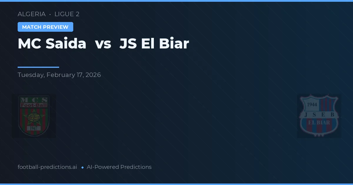 MC Saïda vs JS El Biar — voorspelling en vooruitblik wedstrijd