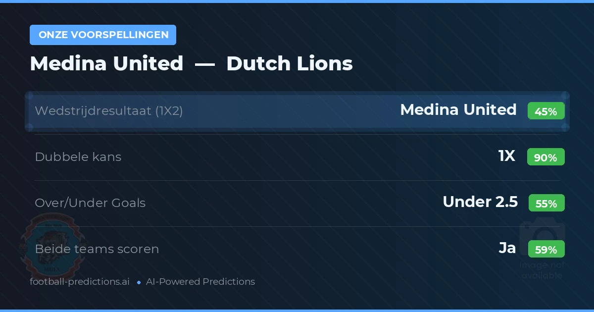 Onze voorspellingen: Medina United vs Dutch Lions