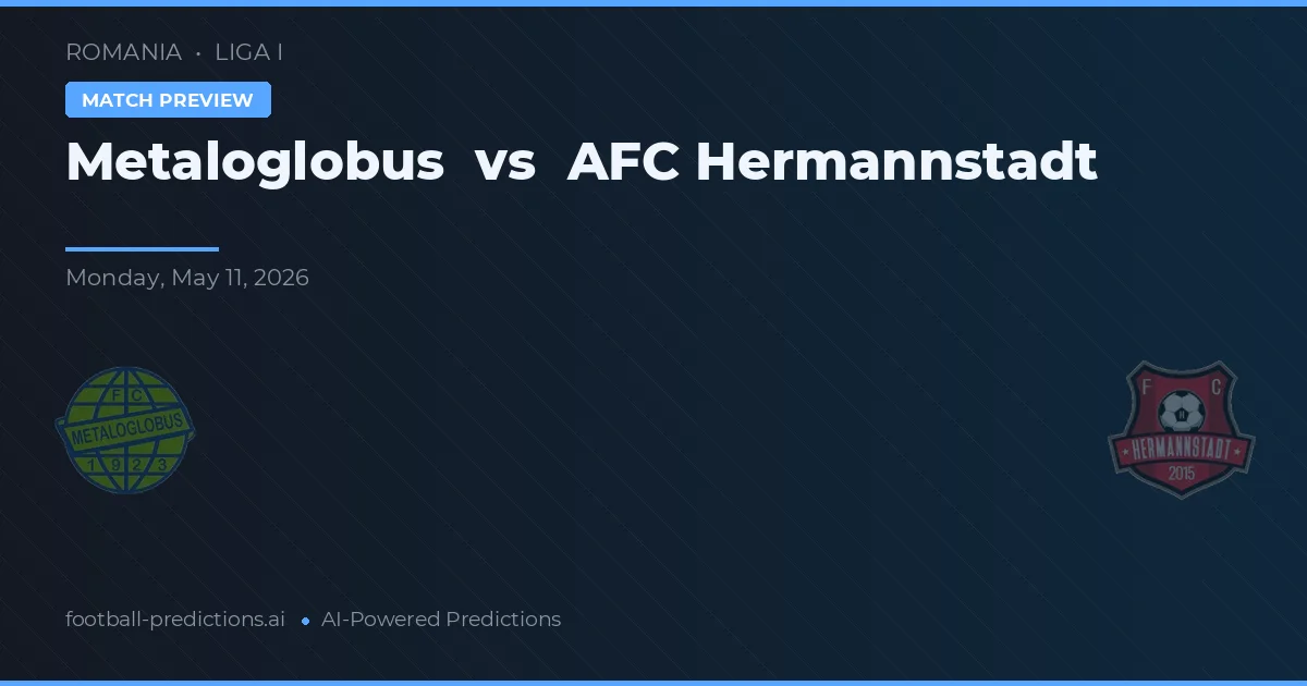 Metaloglobus vs AFC Hermannstadt — voorspelling en vooruitblik wedstrijd