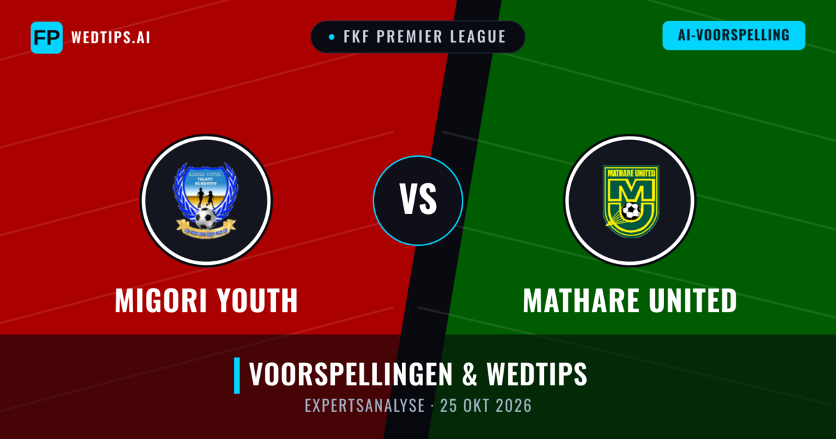 Migori Youth vs Mathare United — voorspelling en vooruitblik wedstrijd