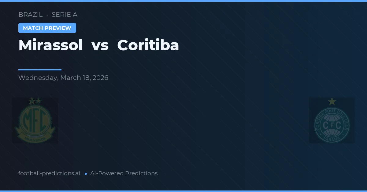 Mirassol vs Coritiba — voorspelling en vooruitblik wedstrijd