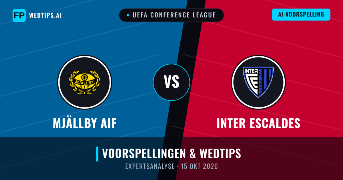 Mjällby AIF vs Inter Escaldes — voorspelling en vooruitblik wedstrijd
