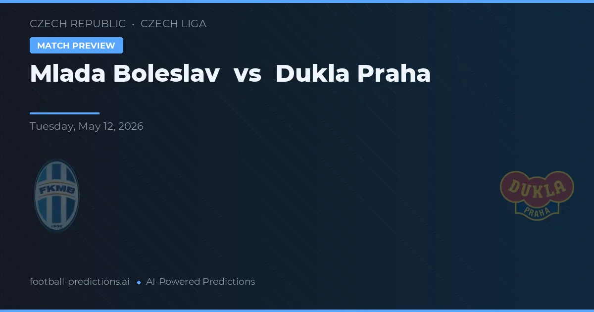 Mladá Boleslav vs Dukla Praag — voorspelling en vooruitblik wedstrijd