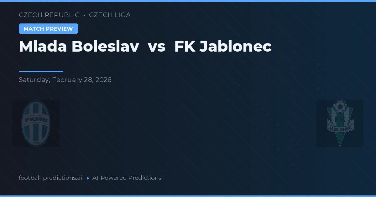 Mladá Boleslav vs Jablonec — voorspelling en vooruitblik wedstrijd