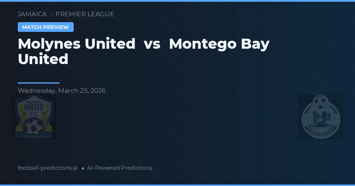 Molynes United vs Montego Bay United — voorspelling en vooruitblik wedstrijd