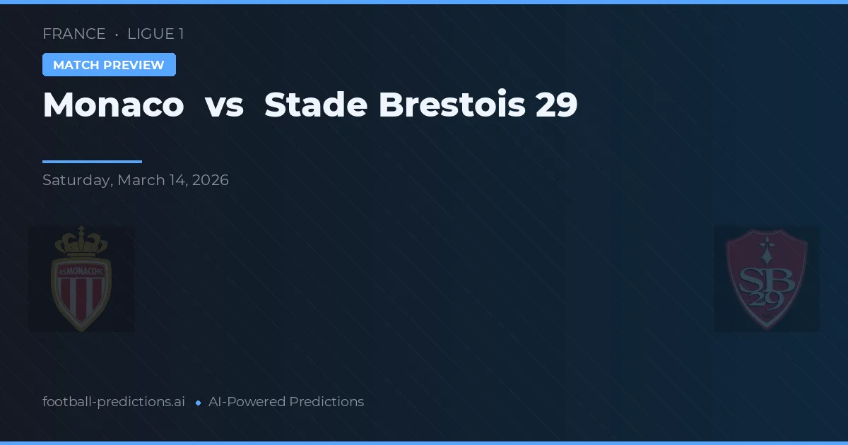 AS Monaco vs Stade Brestois 29 — voorspelling en vooruitblik wedstrijd