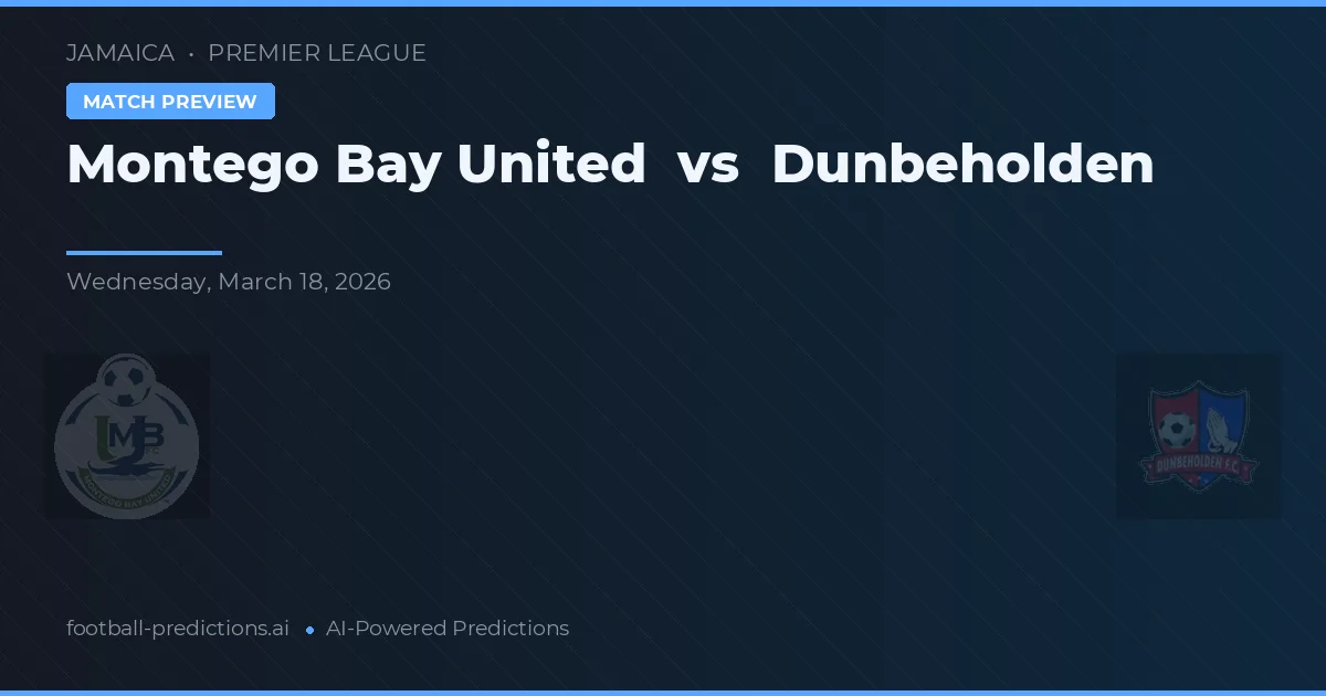 Montego Bay United vs Dunbeholden — voorspelling en vooruitblik wedstrijd