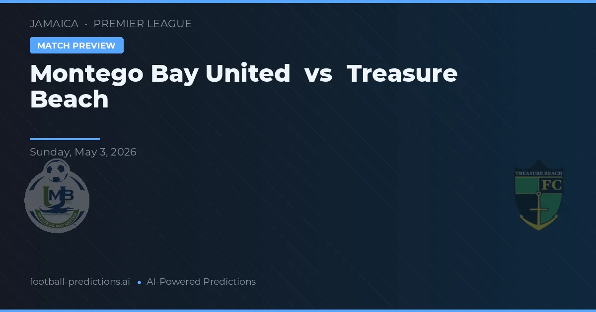 Montego Bay United vs Treasure Beach — voorspelling en vooruitblik wedstrijd
