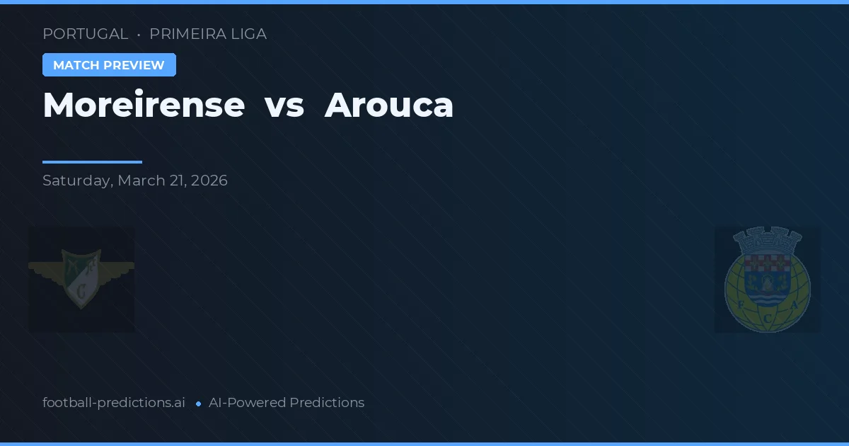 Moreirense vs Arouca — voorspelling en vooruitblik wedstrijd