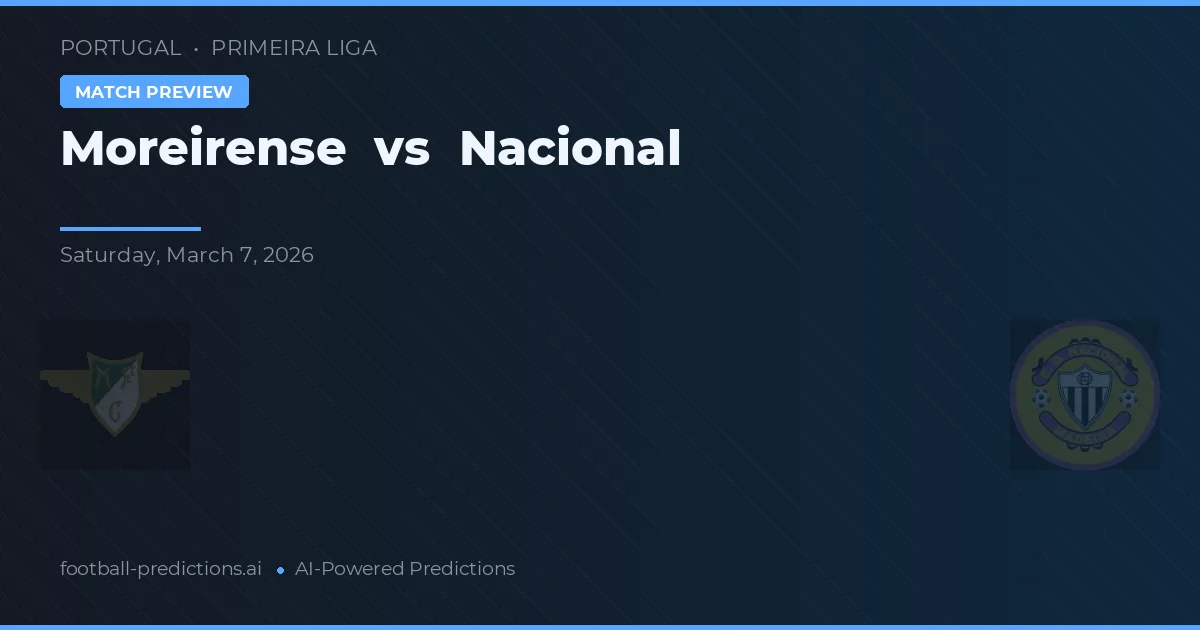 Moreirense vs Nacional — voorspelling en vooruitblik wedstrijd