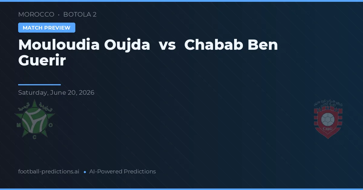 Mouloudia Oujda vs Chabab Ben Guerir — voorspelling en vooruitblik wedstrijd