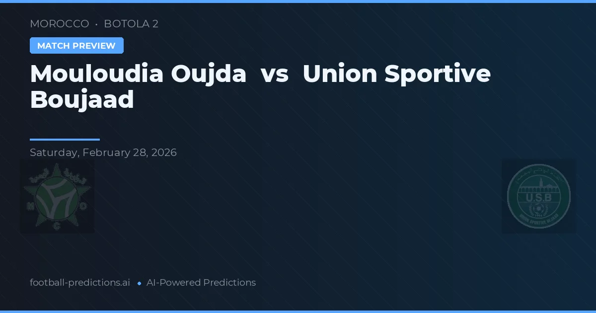 Mouloudia Oujda vs Union Sportive Boujaad — voorspelling en vooruitblik wedstrijd