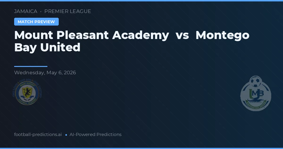 Mount Pleasant Academy vs Montego Bay United — voorspelling en vooruitblik wedstrijd
