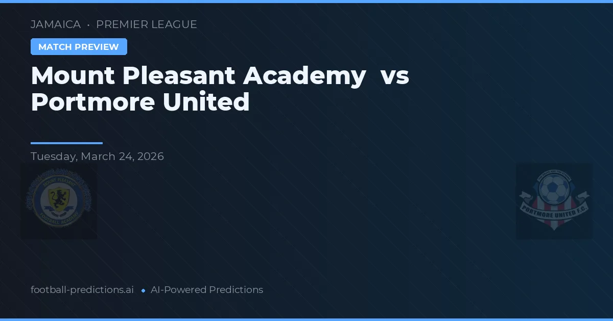 Mount Pleasant Academy vs Portmore United — voorspelling en vooruitblik wedstrijd